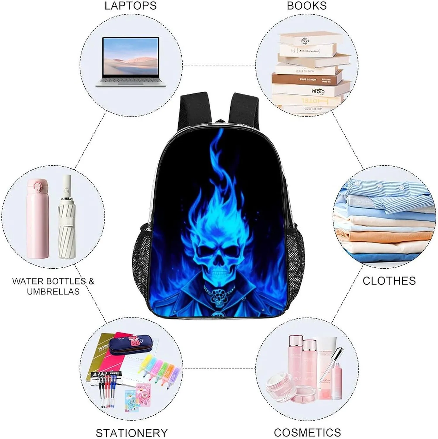 Adults Lightweight Flaming Blue Cool Skull Art Rucksacks Large Capacity Bookbag Transparent Bag for Trekking Outdoors Bicycle