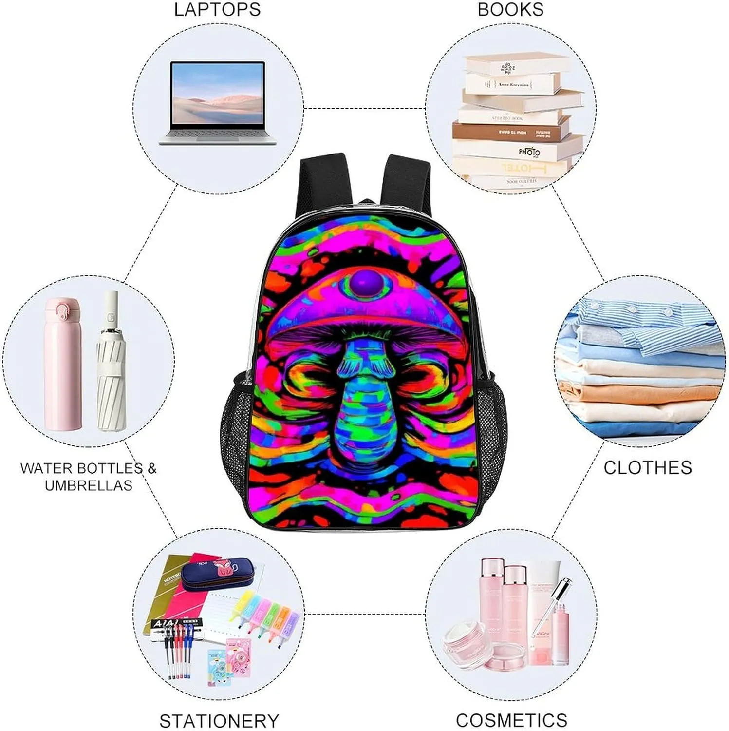 Adults Lightweight Trippy Mushroom Rainbow Tie Dye Art Rucksacks Large Capacity Bookbag Transparent Bag for Trekking Outdoors Bicycle