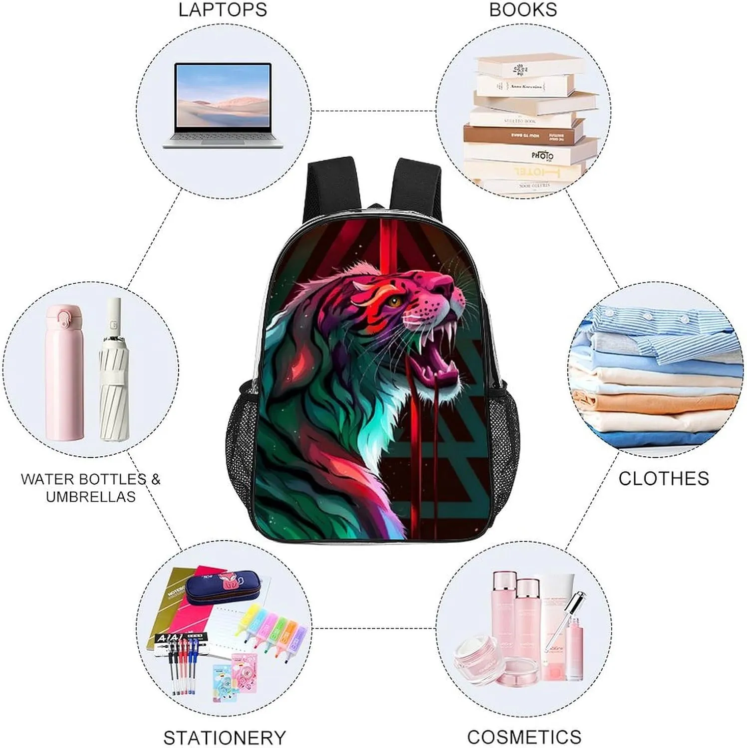 Angry Tiger Rainbow Animal Magic Art Rucksacks Transparent Anti-Theft Multipurpose Carry On Bag Large Capacity Gym Outdoor Hiking Backpack With Smooth Zippers