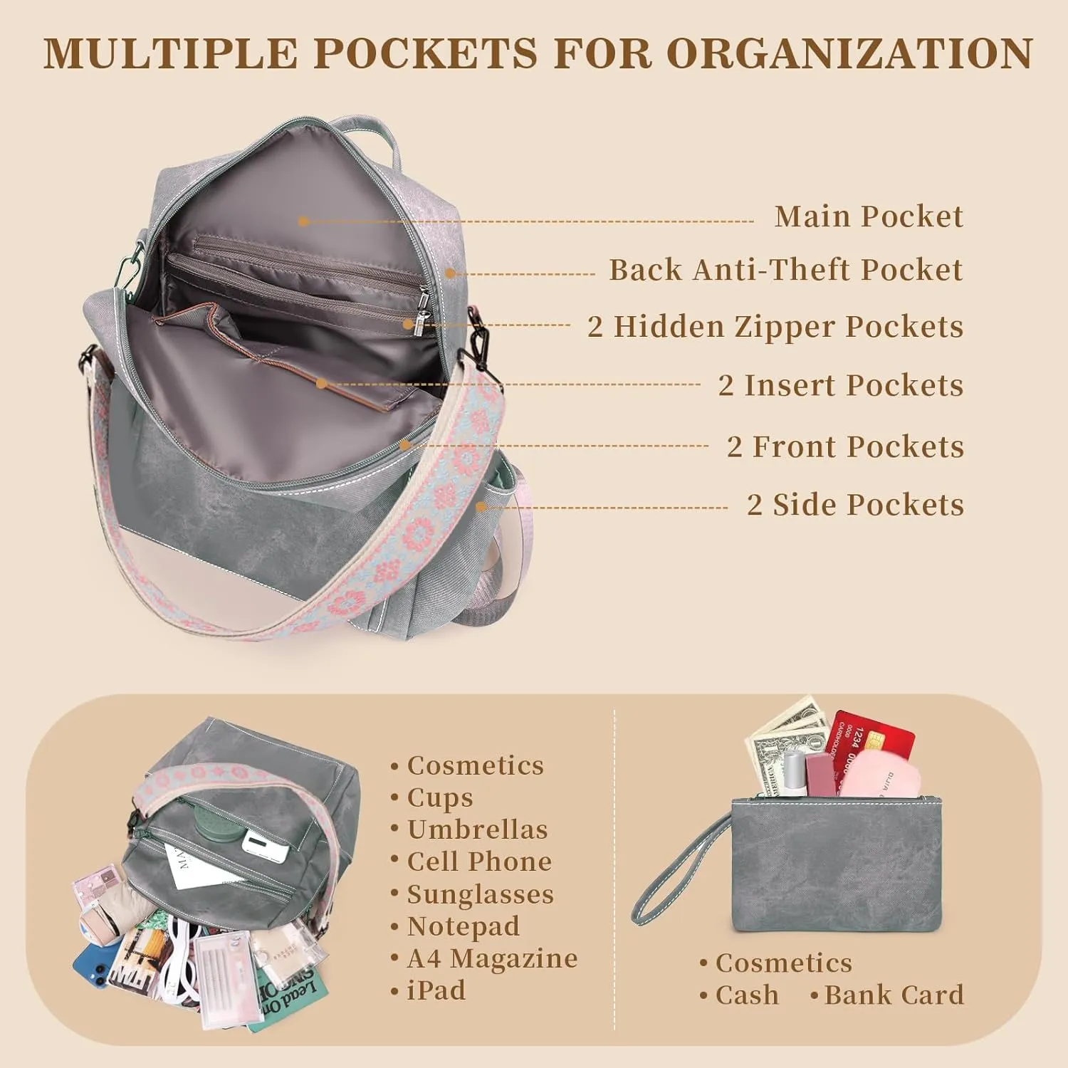 Backpack Purse for Women, PU Leather Backpack Purse, Waterproof Anti-Theft Women Back pack, Fashion Multi-Pocket Travel Backpack Shoulder Bag Handbag With Clutch, Grey