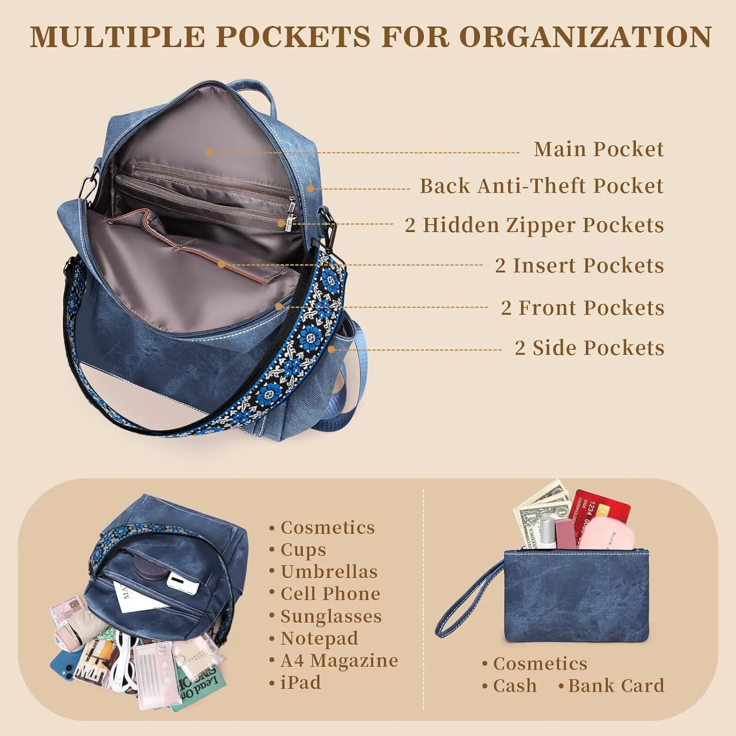 Backpack Purse for Women, PU Leather Backpack Purse, Waterproof Anti-Theft Women Backpack, Fashion Multi-Pocket Travel Backpack Shoulder Bag Handbag With Clutch, Blue