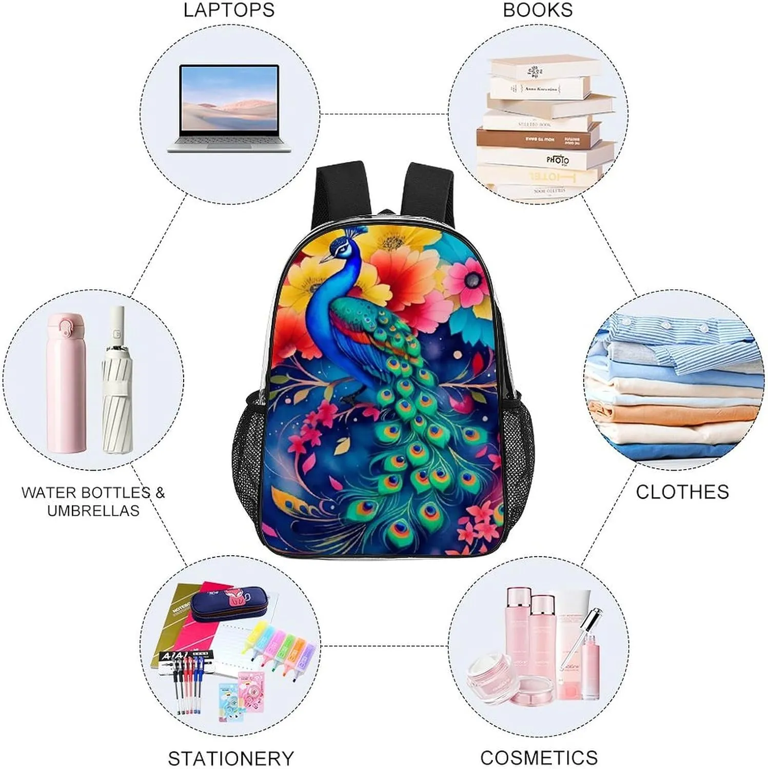 Beautiful Peacock Watercolor Art Rucksacks Lightweight Multipurpose Anti-Theft Shoulder Bag Large Capacity Business Computer Bag Transparent Bag