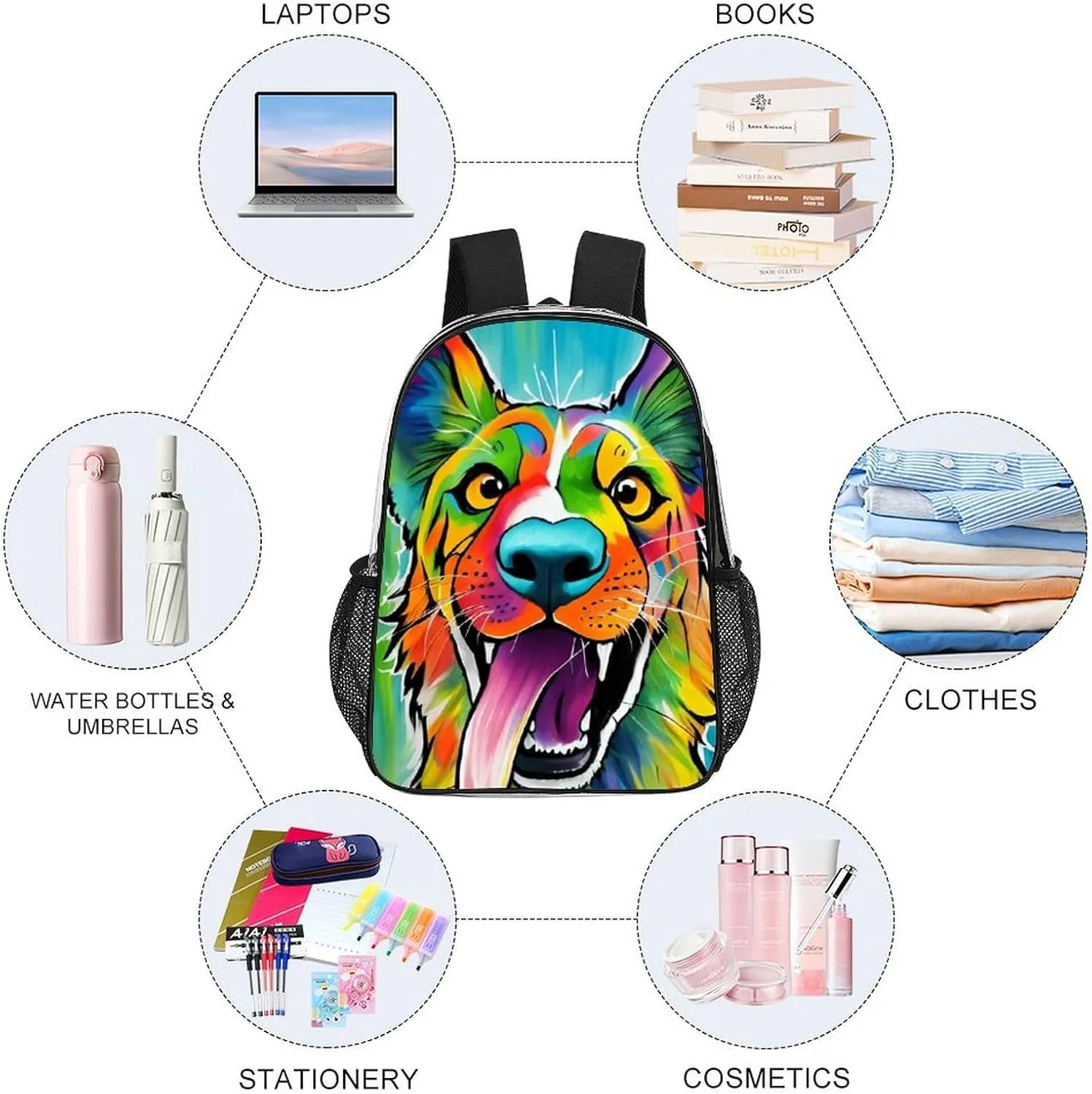 Colorful Dog Rucksacks Lightweight Multipurpose Anti-Theft Shoulder Bag Large Capacity Business Computer Bag Transparent Bag