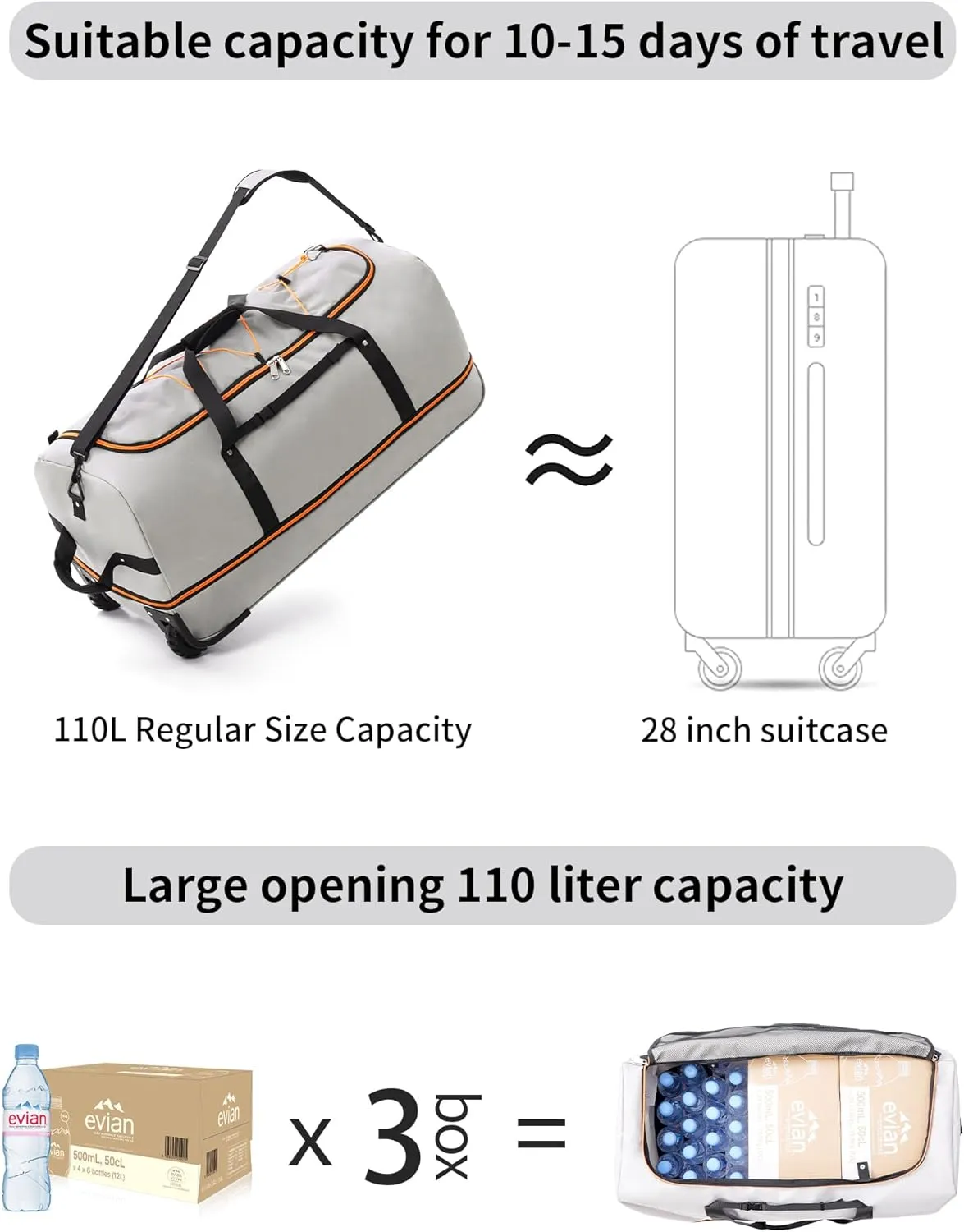 CONTAIL 32” Soft-side 110L Expandable 140L Rolling Duffle Bag with 2 Inline Wheels,Convertible Weekend Travel Bag with Bungee-Cord System,Grey