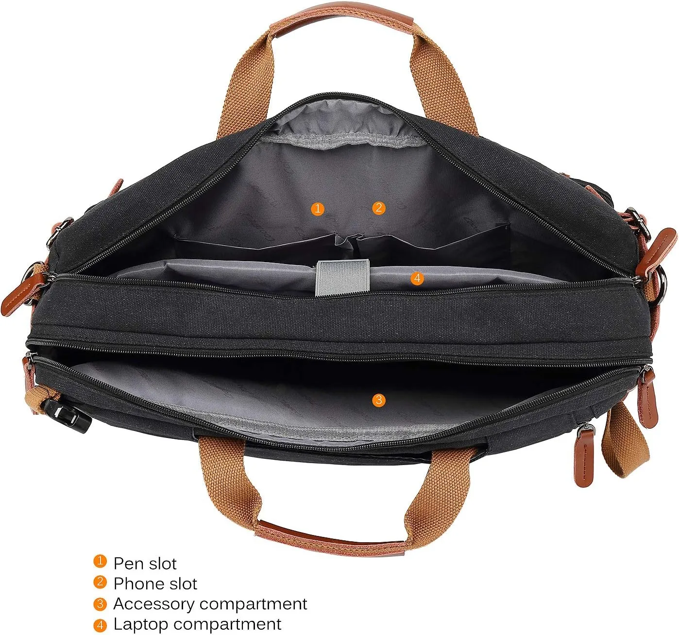 Convertible Backpack Messenger Shoulder bag Laptop Case Handbag Business Briefcase Multi-functional Travel Rucksack Fits 17.3 Inch Laptop For Men/Women (Canvas Black)