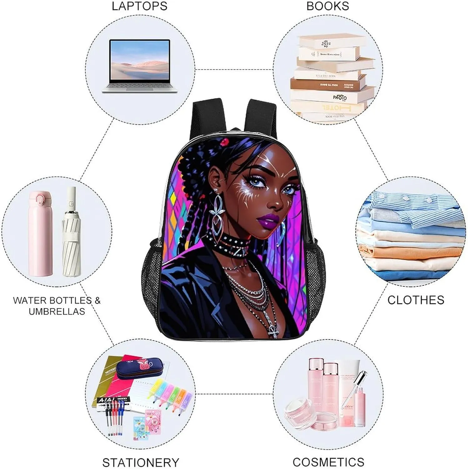 Cool African American Woman Bold And Colorful Art Rucksacks Transparent Anti-Theft Multipurpose Carry On Bag Large Capacity Gym Outdoor Hiking Backpack With Smooth Zippers