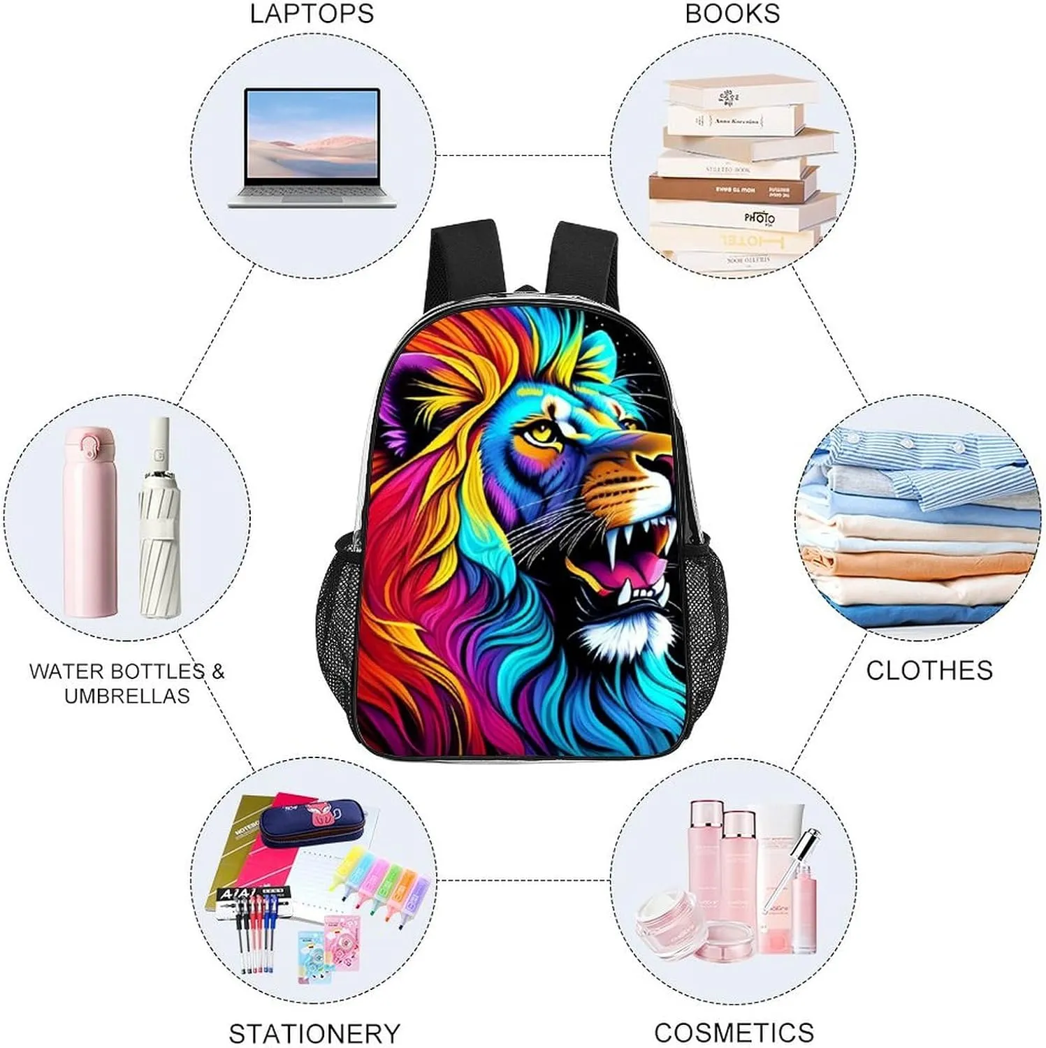 Cool Lion In The Universe Surreal Style Splatter Art Rucksacks Lightweight Multipurpose Anti-Theft Shoulder Bag Big Capacity Laptop Book Bag Rucksack Transparent Bag