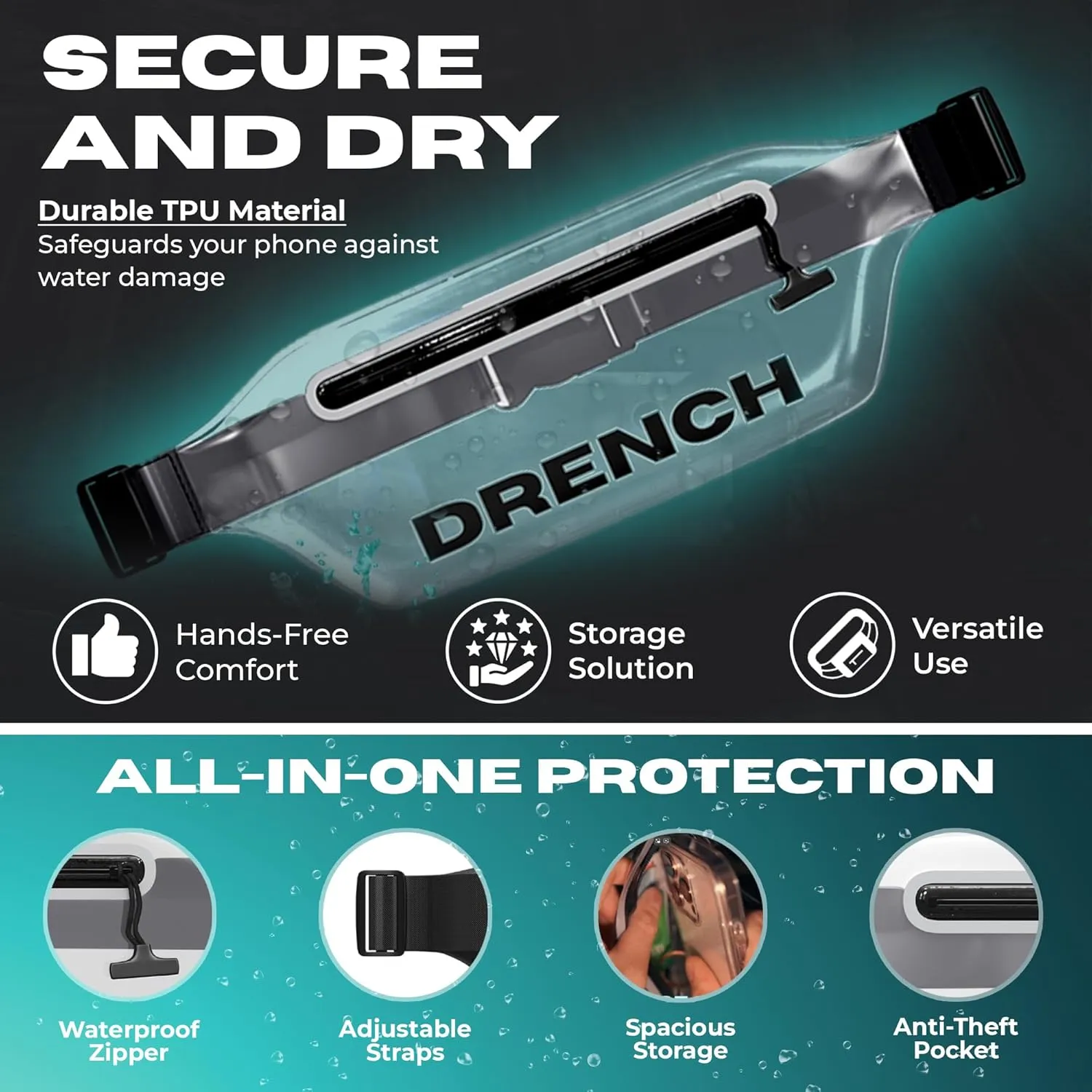 Drench 100% Underwater Waterproof Fanny Pack. Waist Pack. Submersible Waterproof Phone Pouch. Dry Bag for Swimming & Snorkelling. Underwater Phone case.