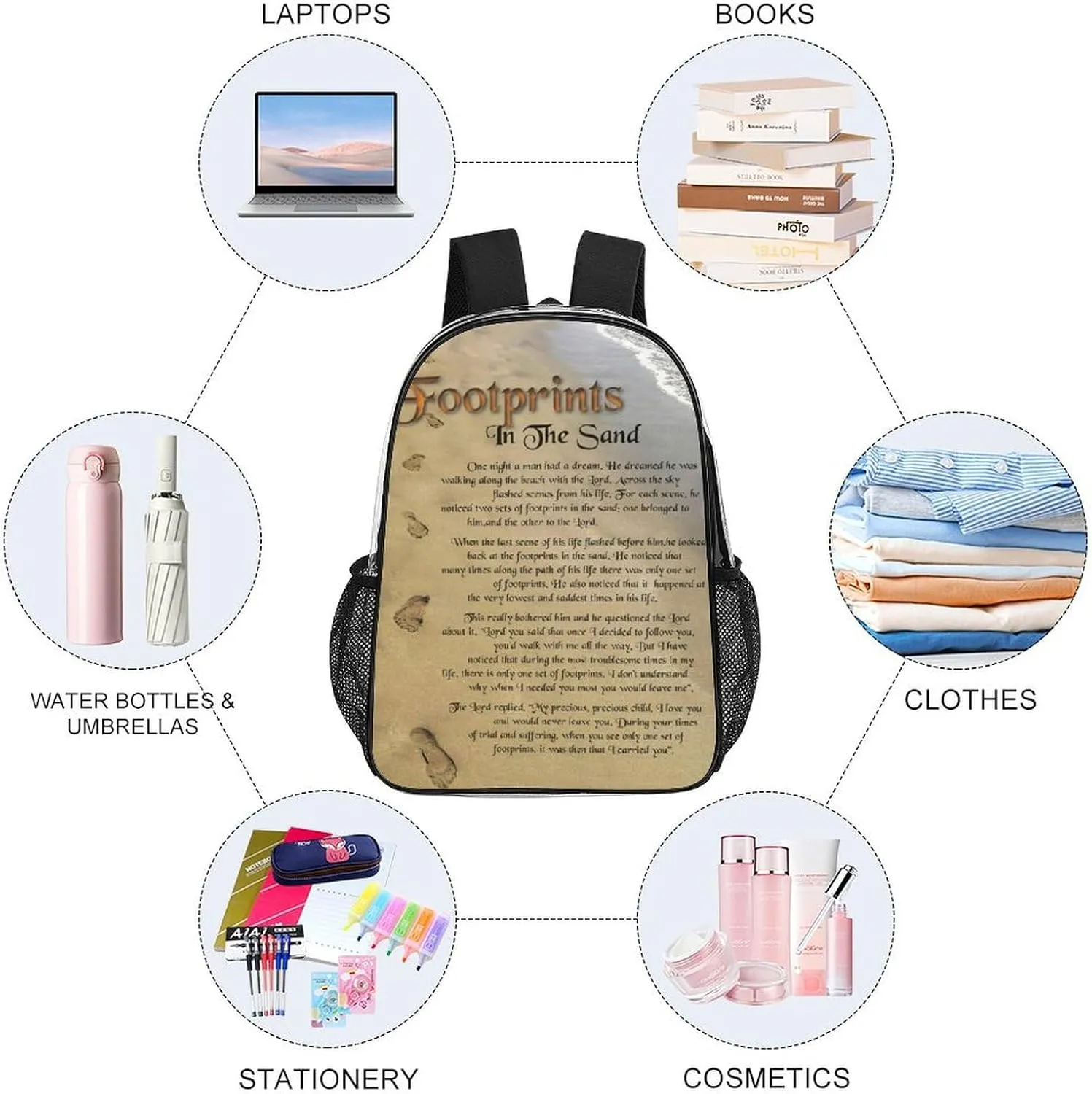 FootPrints in THESandPoem Characters 17 Inch Transparent Bag Made of PVC Material for Both Men And Women