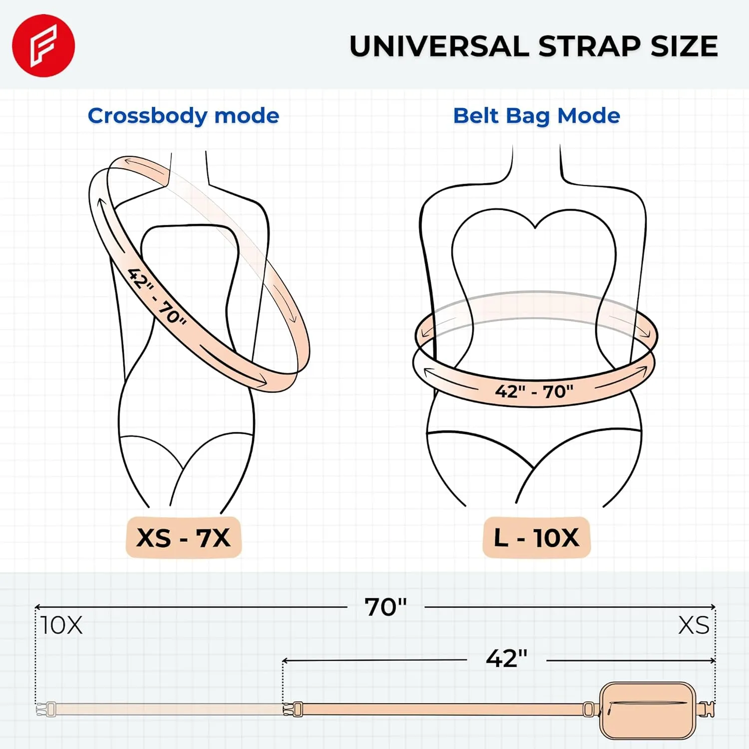 FORZAROCKET Essential Belt Bag w/Long Strap 70" & Front Zip Pocket – Crossbody Bag w/Extended Strap – Fanny Pack for Women Men – Two-Way Zipper Sling Bag – Travel & Plus Size Friendly, Beige