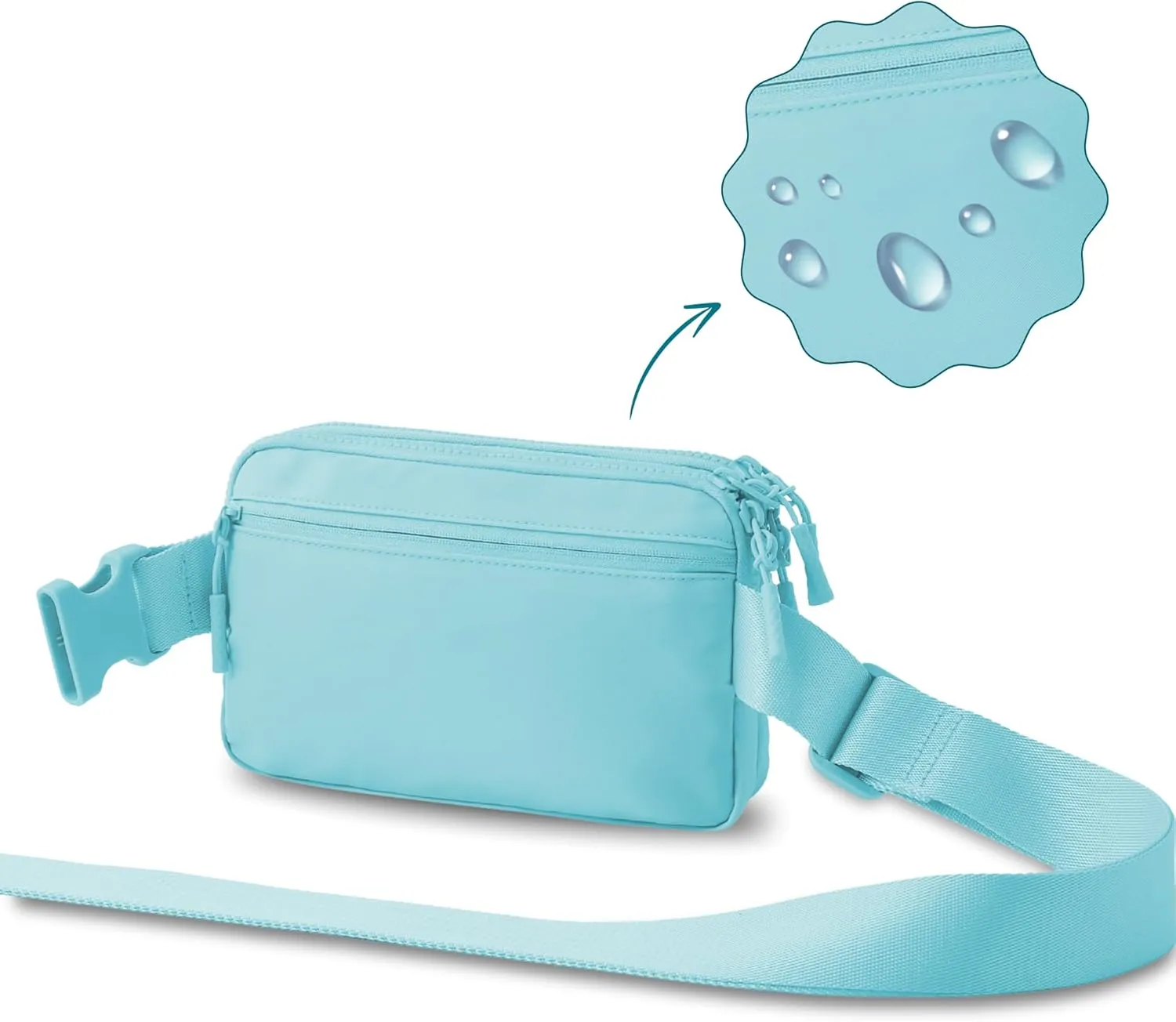 FORZAROCKET Essential  Belt Bag w/Long Strap 70" – Double Compartment – Crossbody Bag w/Extended Strap – Fanny Pack for Women Men – Two-Way Zipper Sling Bag – Travel & Plus Size Friendly, Icing Blue