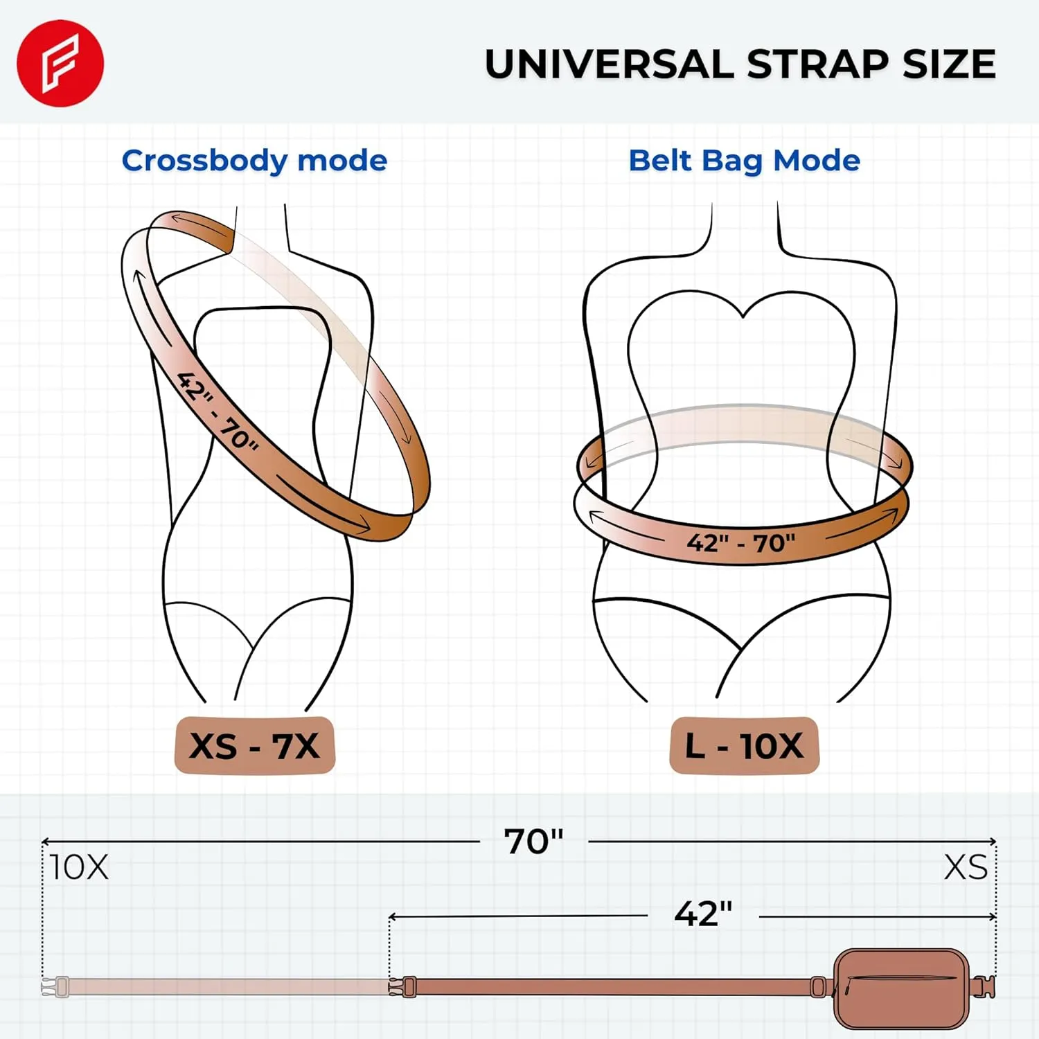 FORZAROCKET Essential  Belt Bag w/Long Strap 70" – Double Compartment – Crossbody Bag w/Extended Strap – Fanny Pack for Women Men – Two-Way Zipper Sling Bag – Travel & Plus Size Friendly, Light Brown