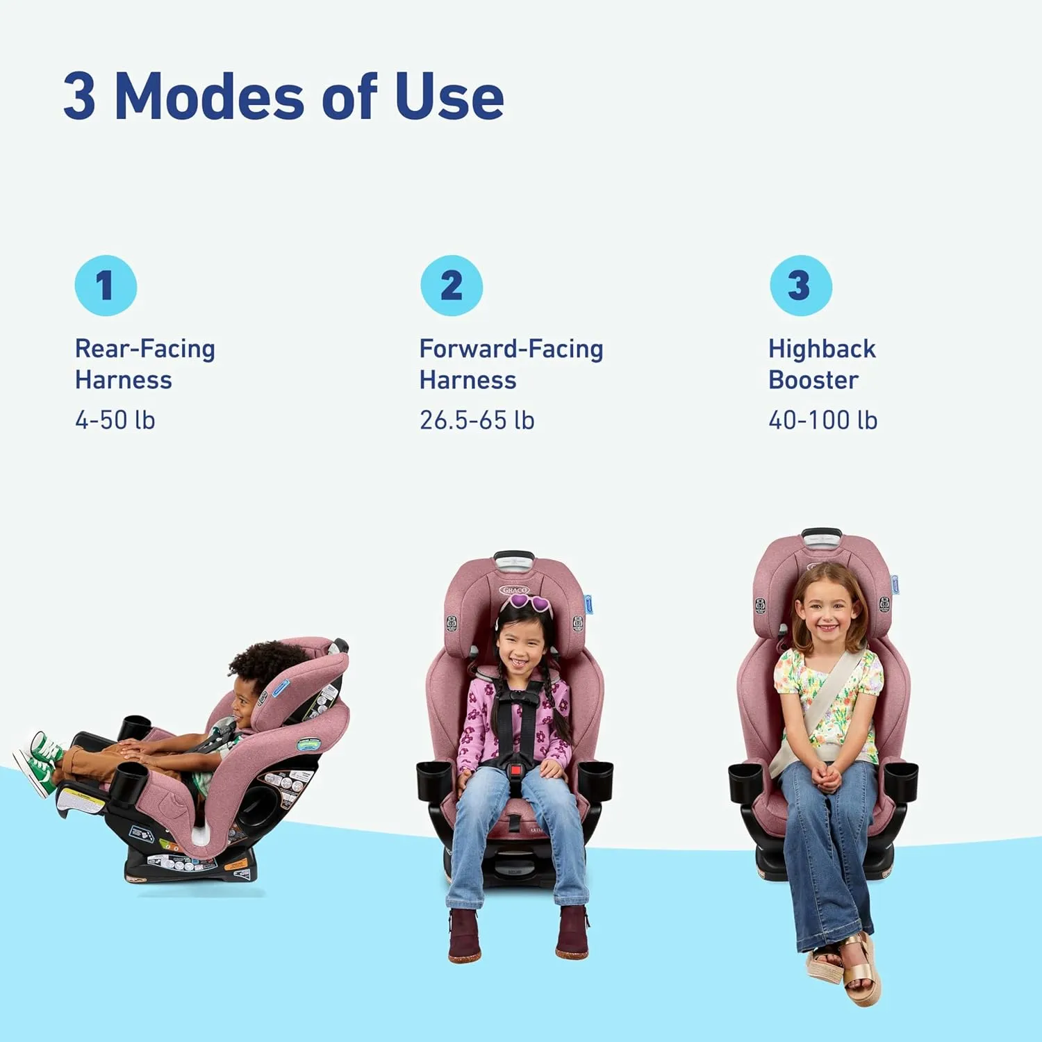 Graco Extend2Fit 3-in-1 Convertible Baby Car Seat, Rear and Forward Facing, Adjustable Extension Panel for Extra Legroom, Talia