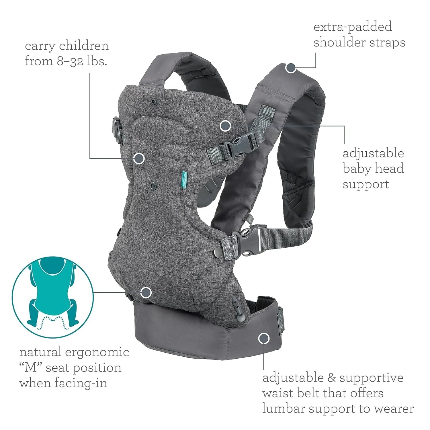 Infantino Flip Advanced 4-in-1 Baby Carrier - Ergonomic, Convertible, Face-in and Face-Out Front and Back Baby Carrier for Newborn to Toddler 8-32 lbs, Gray