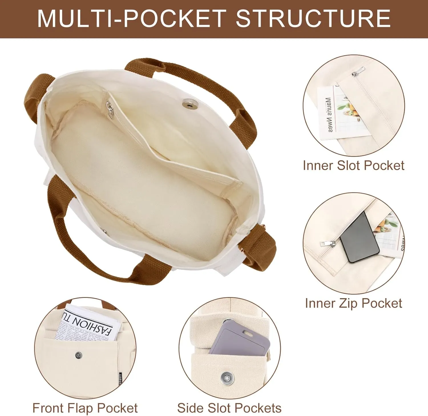 Juoxeepy Canvas Tote Bag with Pockets for Women Crossbody Bag Canvas Shoulder Bag Work Tote Bag Hobo Handbag for Men