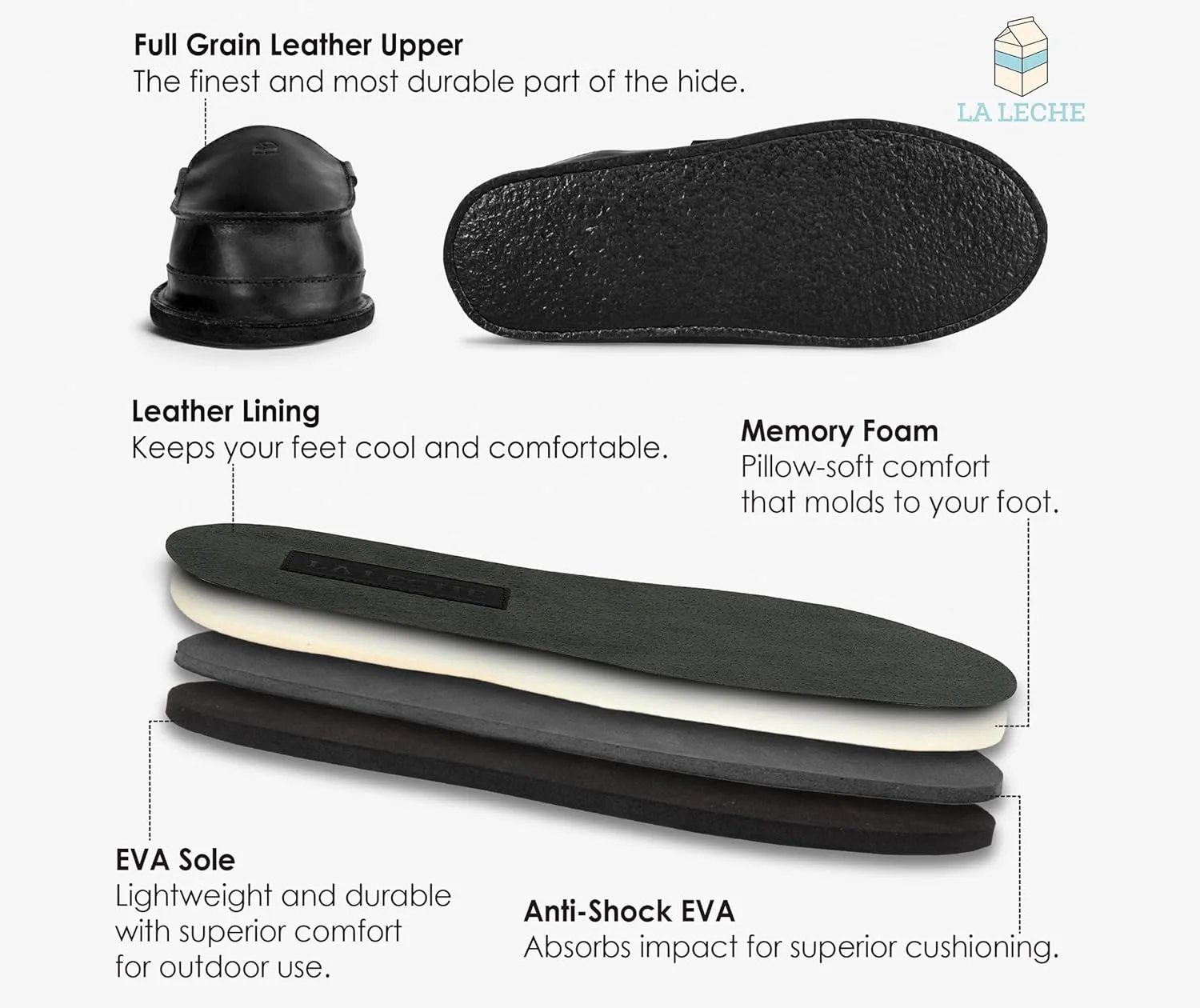 La Leche, Convertible Slip-on Slippers, Indoor and Outdoor Scuff Slippers, Shoes for Home, Full Grain Leather & Memory Foam, Handmade