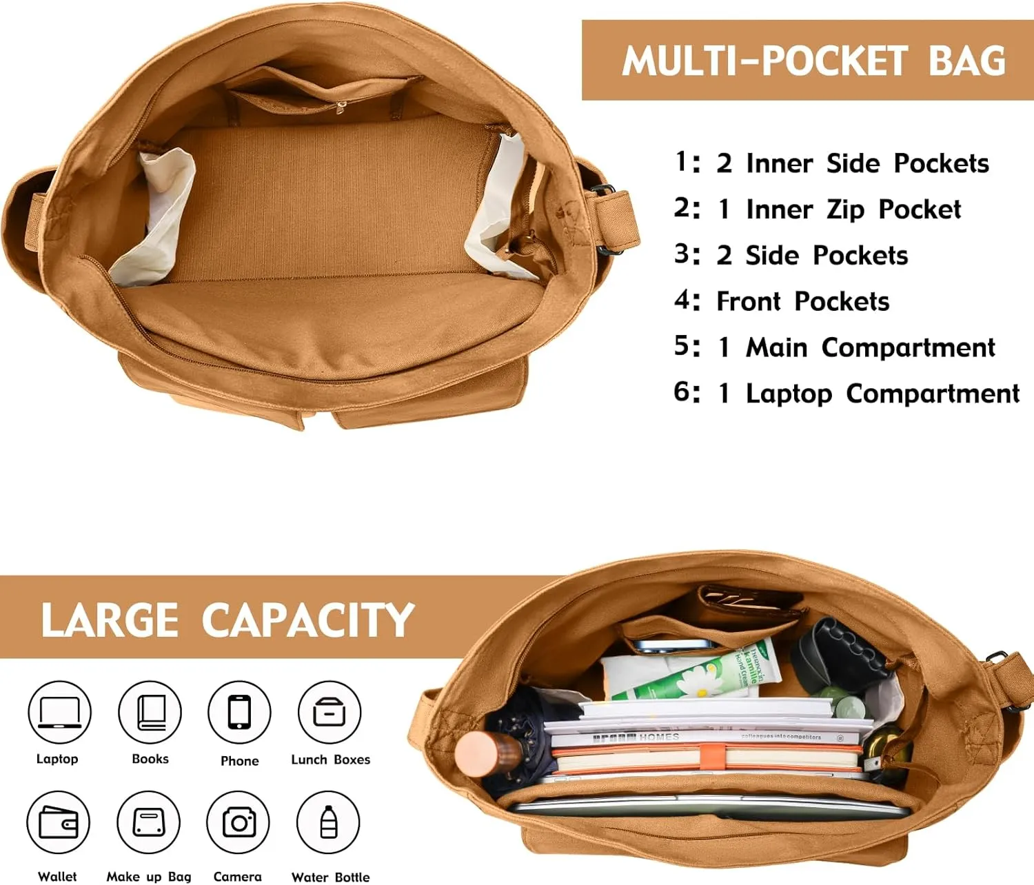 Laptop Messenger Bag for Women Men, Canvas Tote Cross-body Shoulder Bag with Laptop Sleeve, Canvas Messenger Bag for Work
