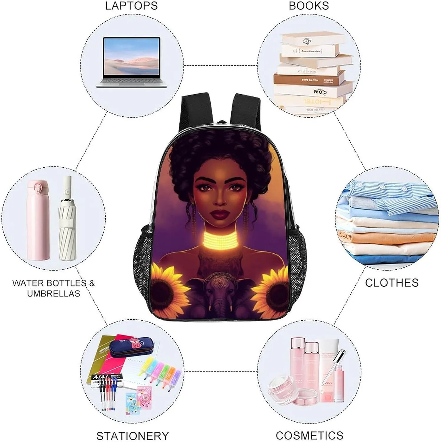 Lightweight Rucksacks for Climbing Outdoors Walking Cycling - Large Capacity Transparent Multipurpose Carry On Bag, African American Black Woman woman Painting Sunflower Camping Outdoor Backpack