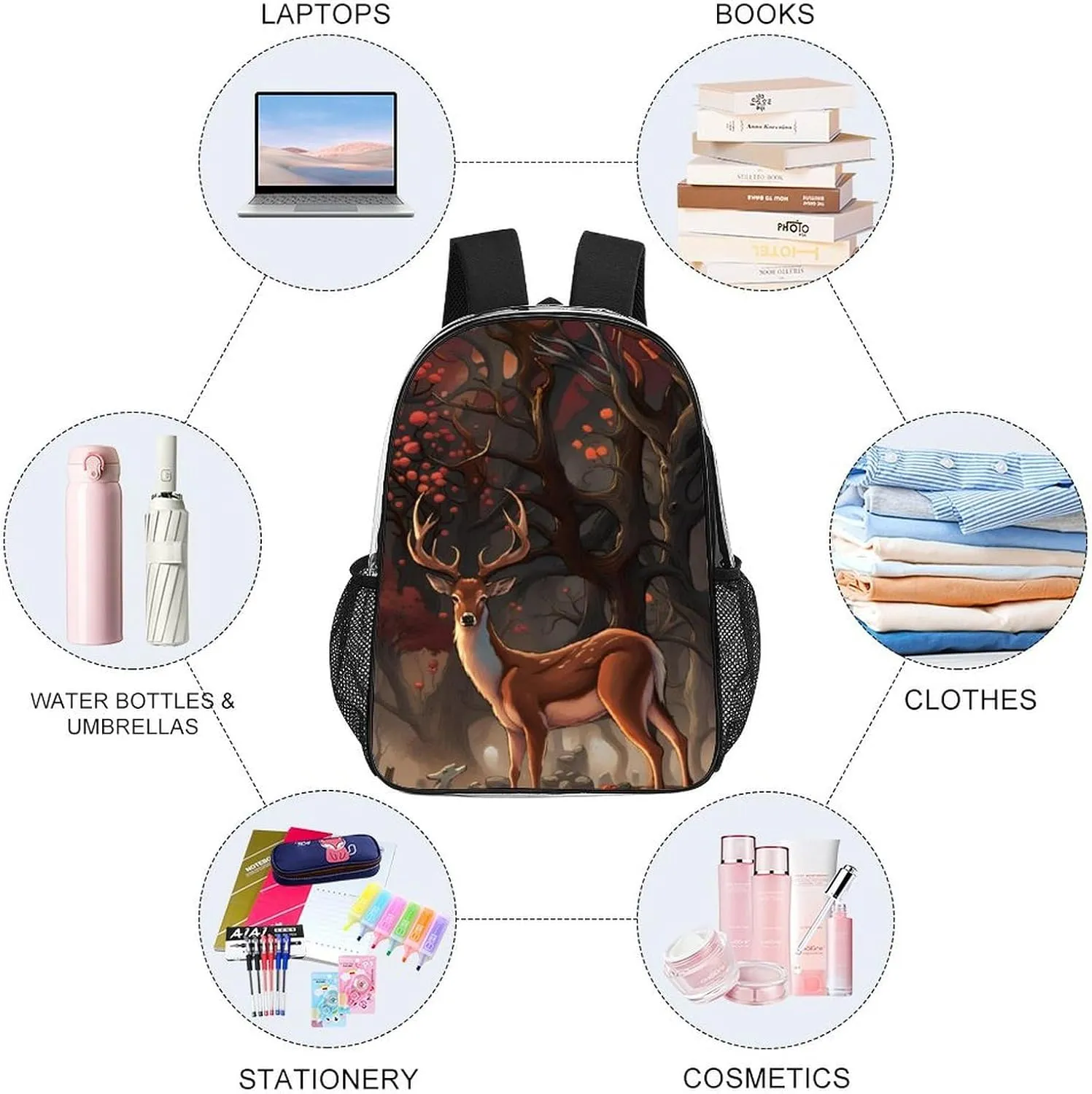 Lightweight Rucksacks for Climbing Outdoors Walking Cycling - Large Capacity Transparent Multipurpose Carry On Bag, Deer Art Camping Outdoor Backpack