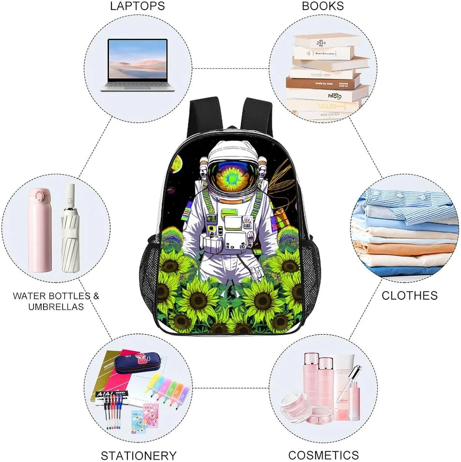 Lightweight Rucksacks for Climbing Outdoors Walking Cycling - Large Capacity Transparent Multipurpose Carry On Bag, Psychedelic Space Astronaut Sunflower Snake Art Camping Outdoor Backpack