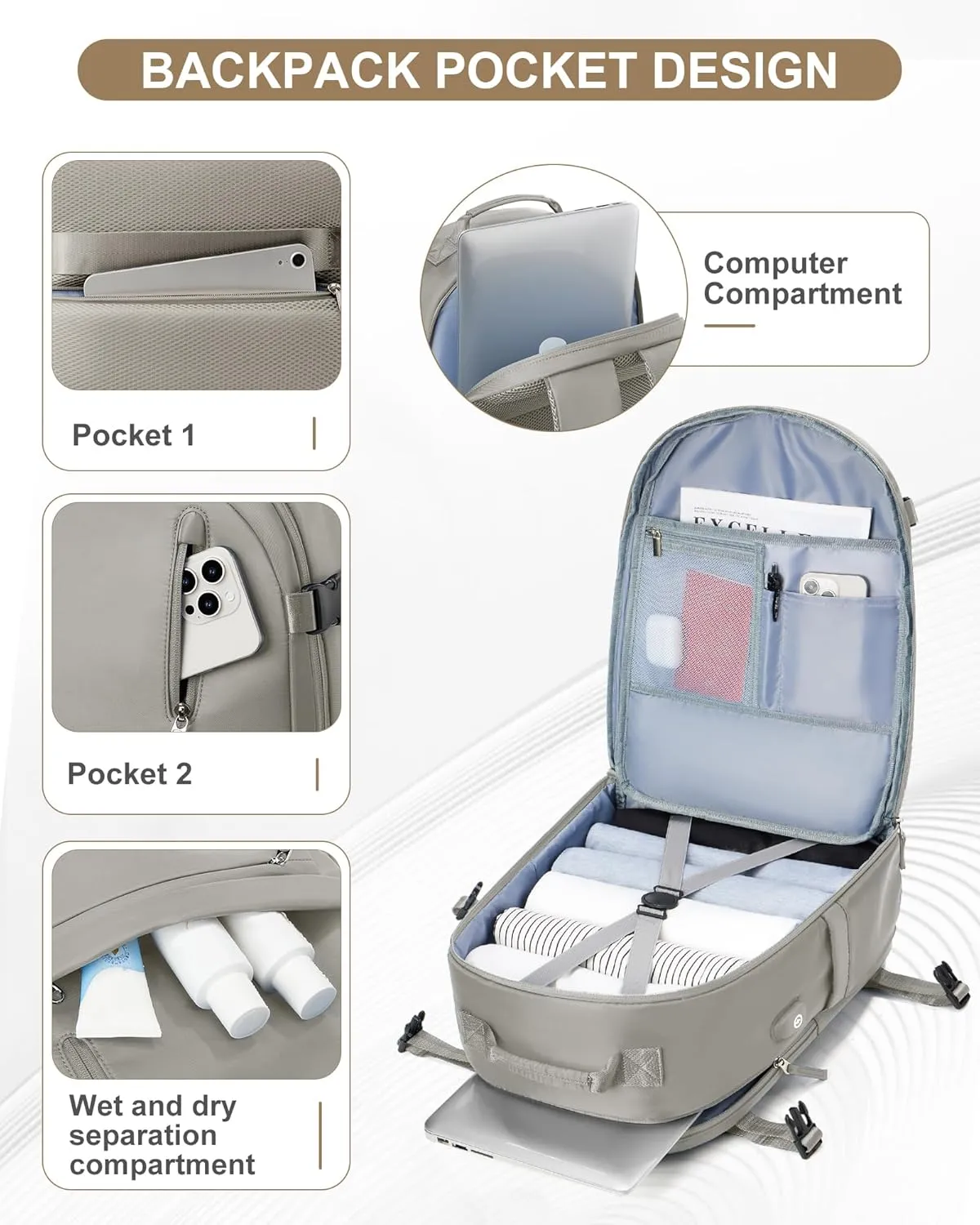Lightweight Travel Backpack for Women Men Mochila de Viaje Luggage Backpack with USB Charging Port & Shoe Pouch Airline Approved Personal Item Travel Bag Waterproof Utility Backpack(Gray Brown)