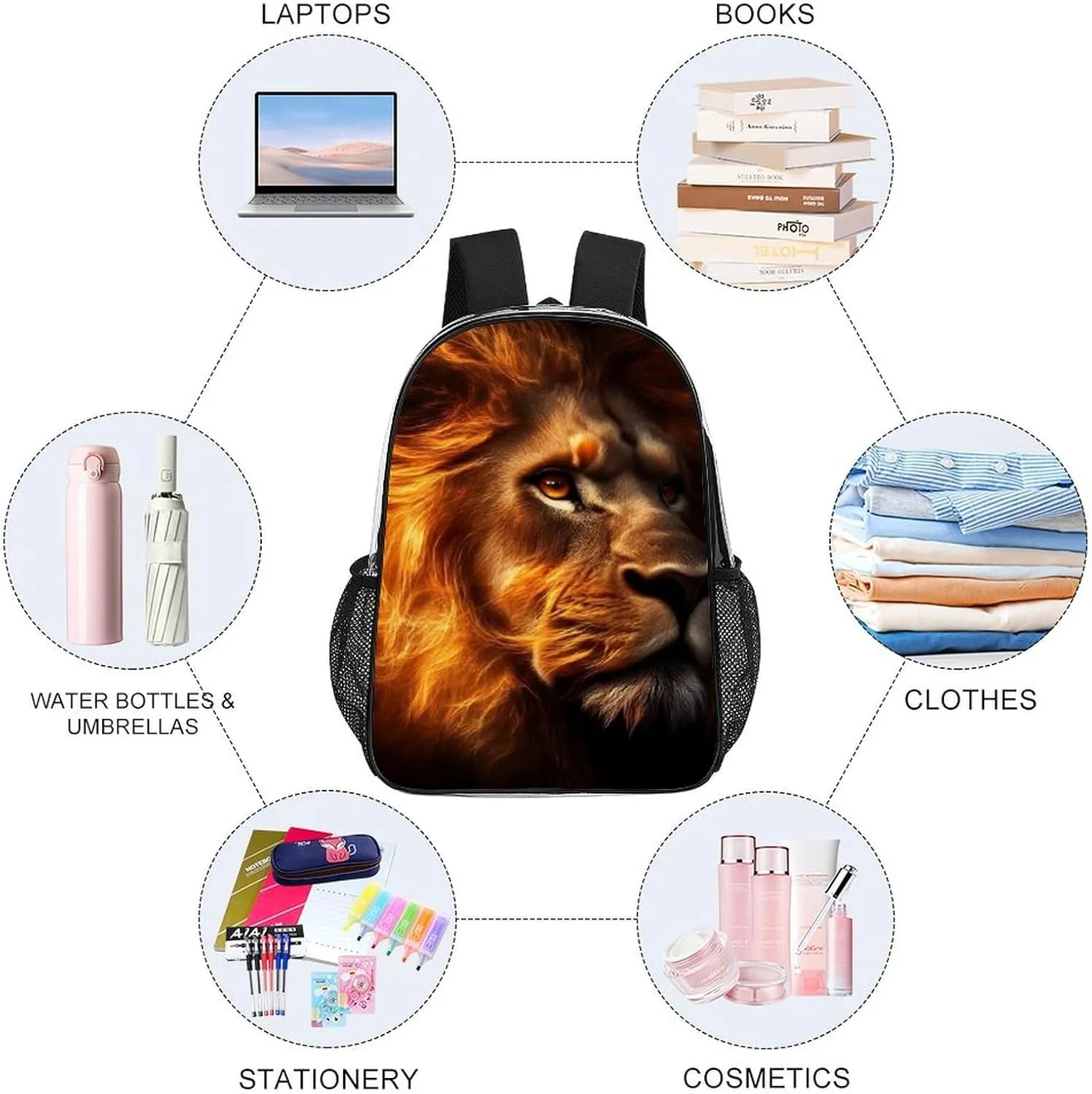 Lion Of Judah Rucksacks Lightweight Multipurpose Anti-Theft Shoulder Bag Large Capacity Business Computer Bag Transparent Bag