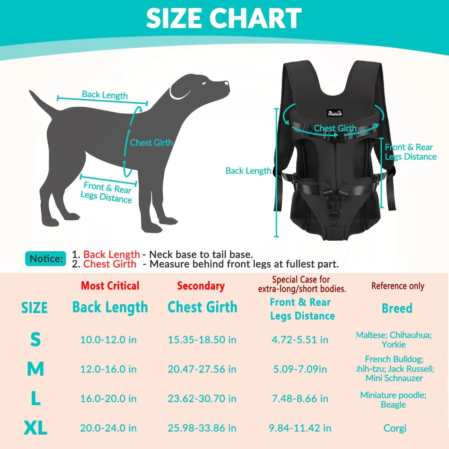 Lukovee Dog Backpack Carrier, Legs Out Easy-fit Dog Front Carrier for Small Medium Dogs, Adjustable Hands Free Dog Chest Carrier for Hiking Cycling (B,Medium)