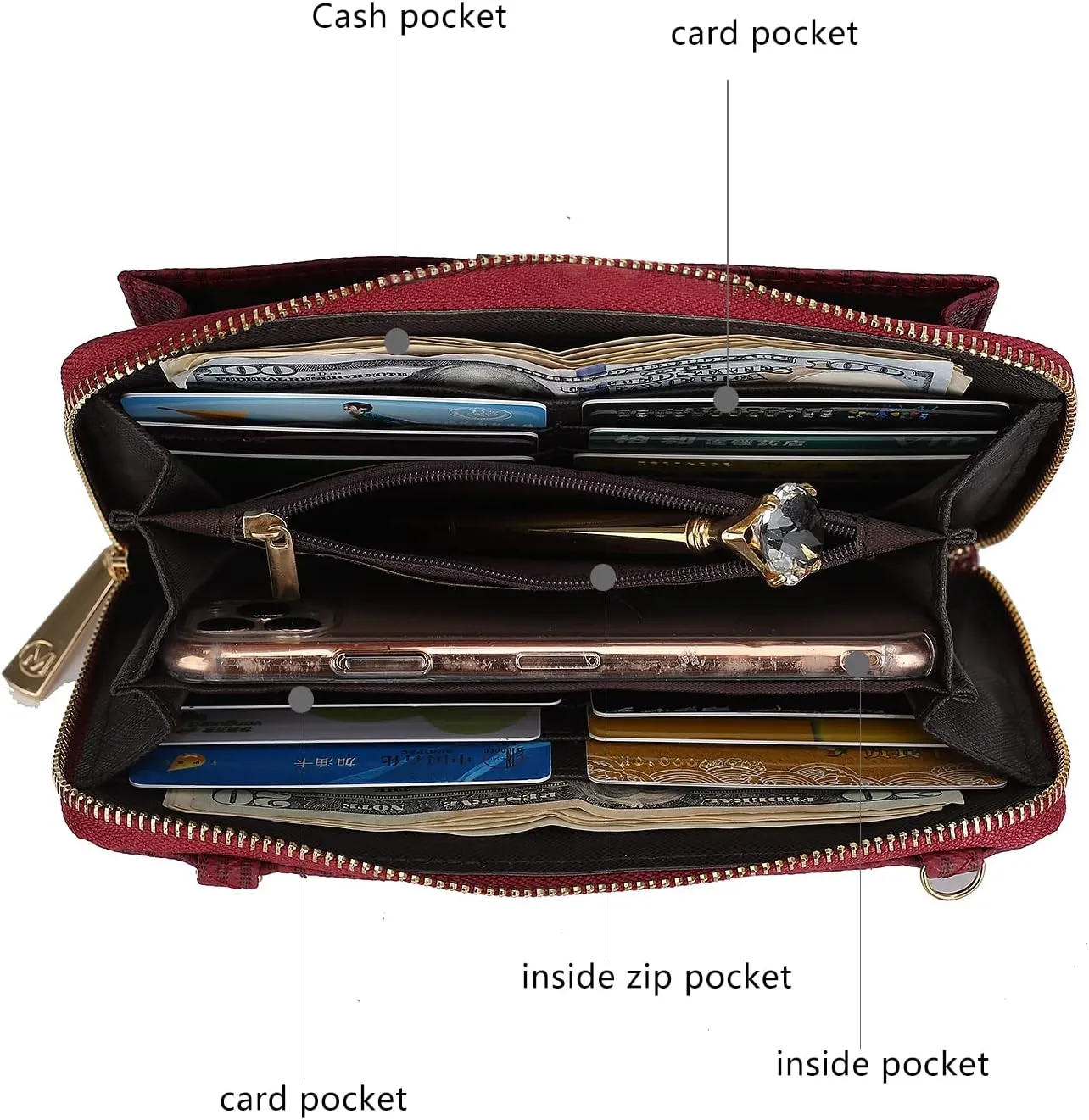 MKF Collection Women's Crossbody Phone Bag, Vegan Leather shoulder Bag Cell phone bag Wallet Purse Handbag by Mia K