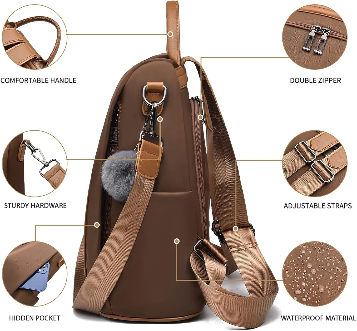 PINCNEL Women Backpack Purse Waterproof Nylon Anti-theft Rucksack Lightweight Shoulder Bag(Brown1)