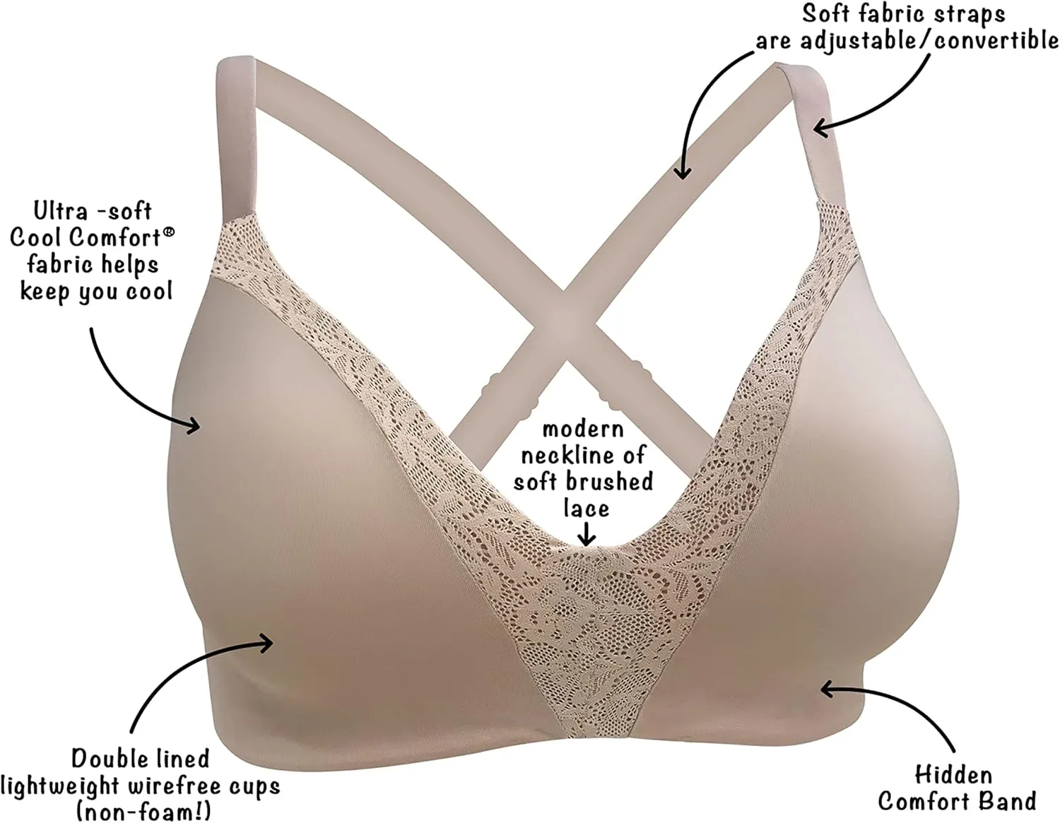 PLAYTEX Women's Plus Size Secrets Ultra Soft ComfortFlex Fit Convertible Wirefree Bra Us4832