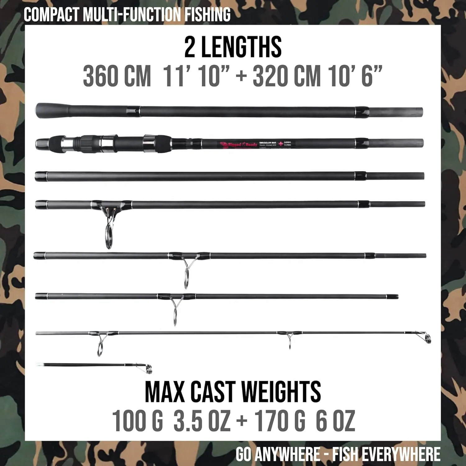 Rigged and Ready S Max and S Mid Travel Fishing Rods. 2 Powerful Predator-Carp-Surf Compact Multi-function Rods, 2 tips & Case for Mobile Travelling Anglers freshwater and seawater fish to 15kg (33lb)