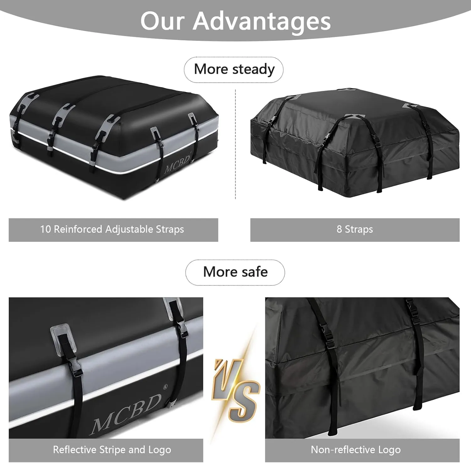 Rooftop Cargo Carrier, 21 Cubic Feet Soft-Shell Waterproof Car Roof Luggage Bag for All Vehicles SUV with/Without Rails, Includes 10 Reinforced Straps   6 Door Hooks,Storage Bag,Anti-Slip Mat