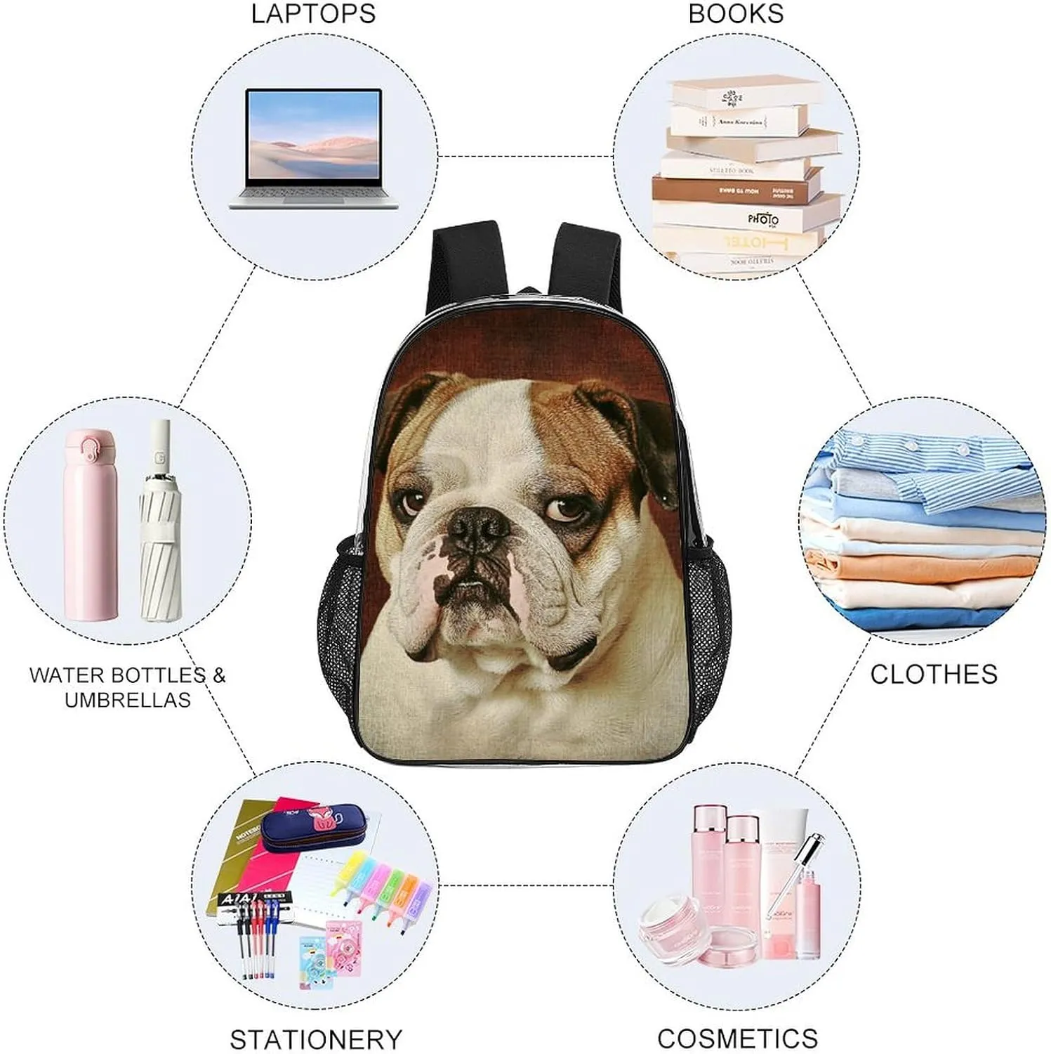 Rucksacks Multipurpose Anti-Theft Big Capacity Bookbag - Funny English Bulldog Travel Hiking & Camping Rucksack Transparent Bag