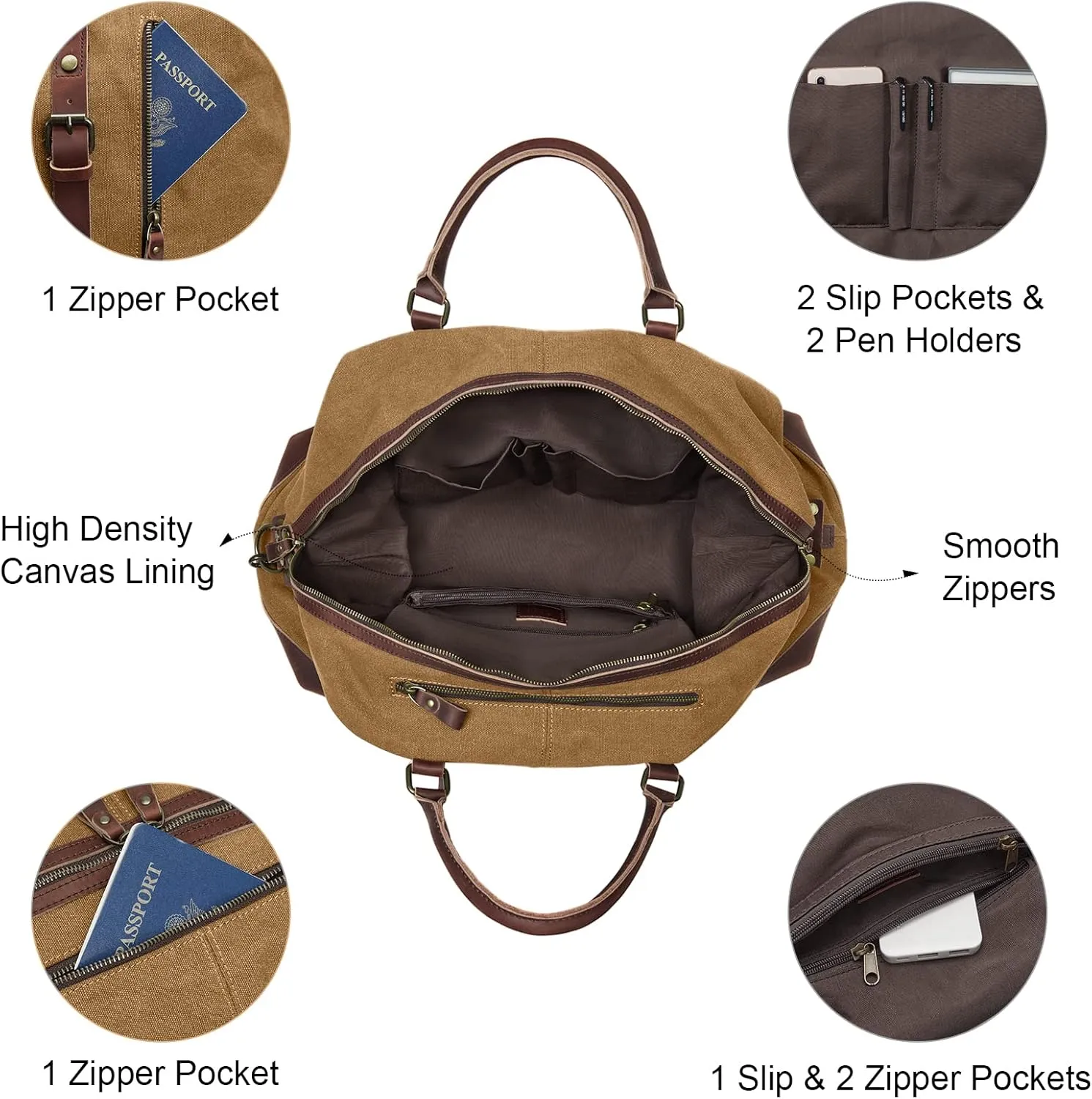 S-ZONE Duffle Bag for Travel Canvas Duffel Bag Carry on Weekender Bag for Men