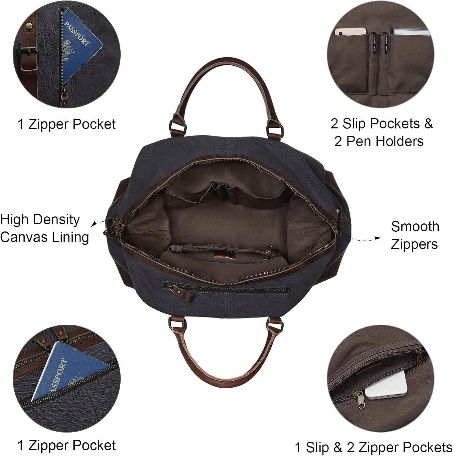 S-ZONE Duffle Bag for Travel Canvas Duffel Bag Carry on Weekender Bag for Men