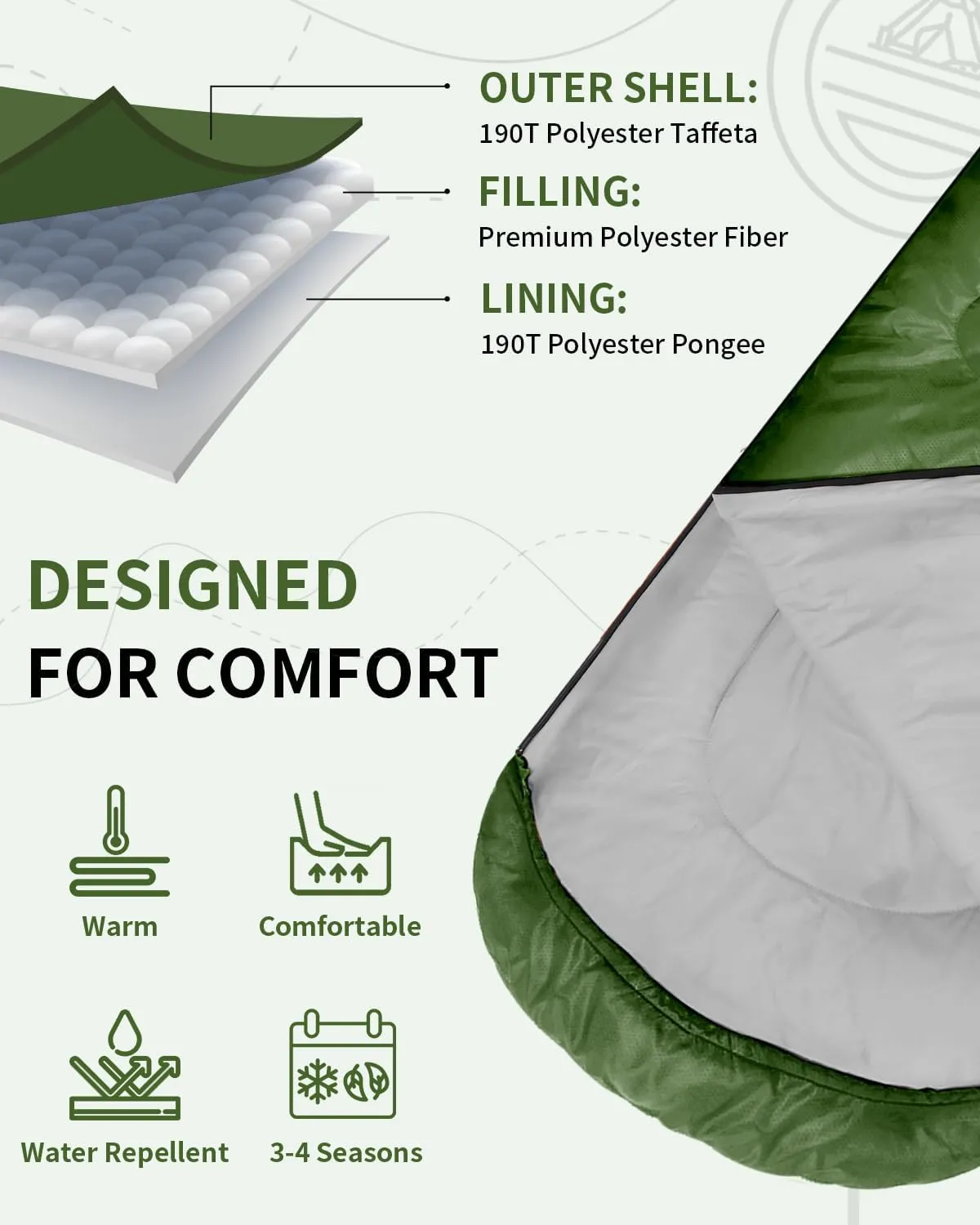 Sportneer Sleeping Bags for Adults, Warm & Cold Weather Sleeping Bag for Adults Kids Boys Girls - Lightweight Compact Camping Gear Equipment, Traveling, Backpacking, Hiking