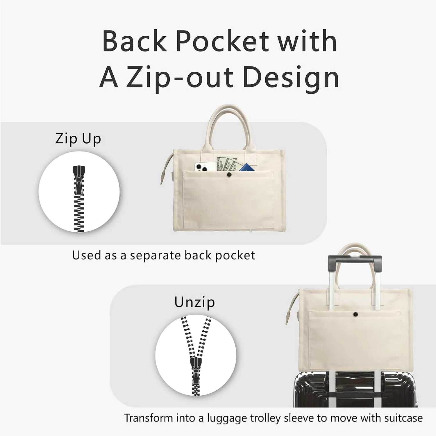 TOPDesign Heavy-Duty Canvas Tote Bag for Women, Adjustable Crossbody/Shoulder Handbag with 9 Pockets, Everything Tote