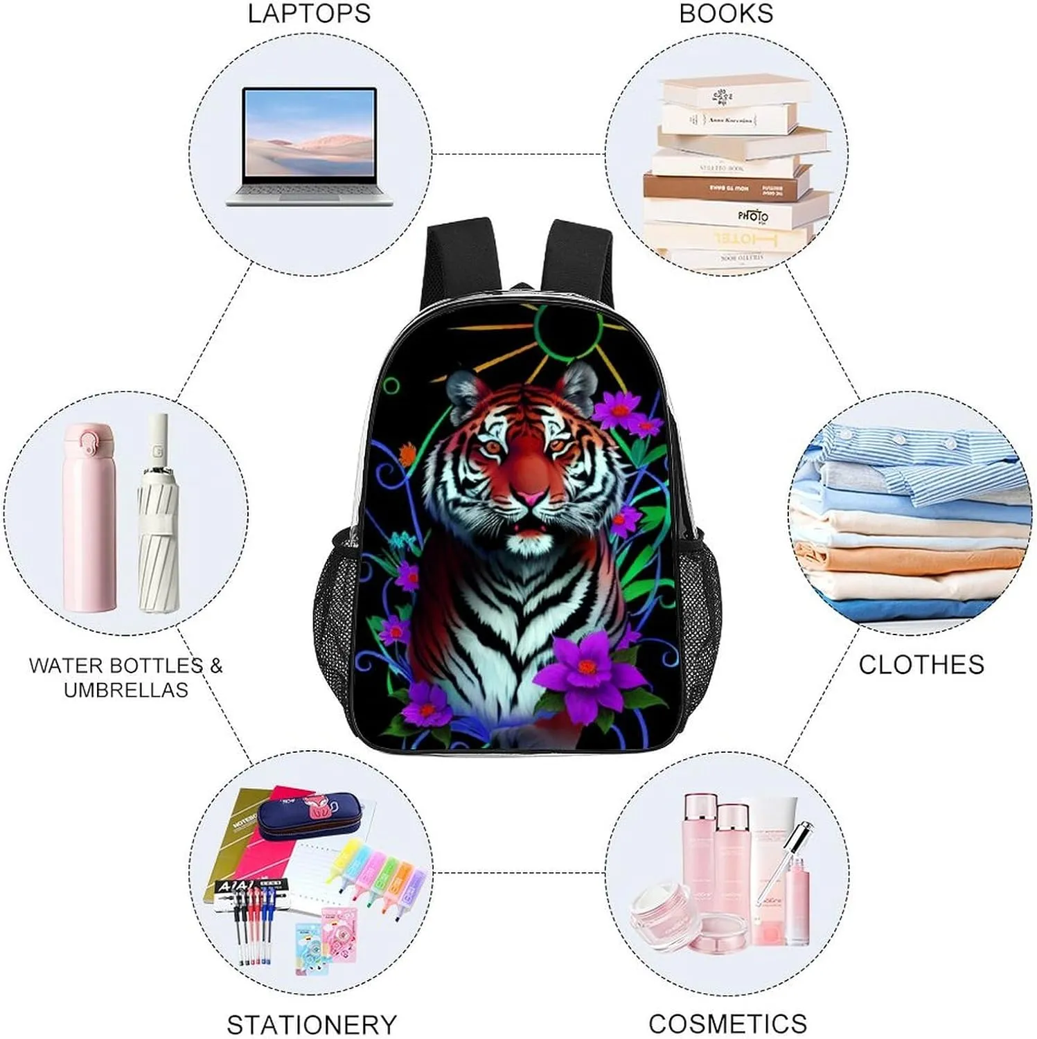 Trippy Tiger Animal Flower Art Rucksacks Lightweight Multipurpose Anti-Theft Shoulder Bag Big Capacity Laptop Book Bag Rucksack Transparent Bag