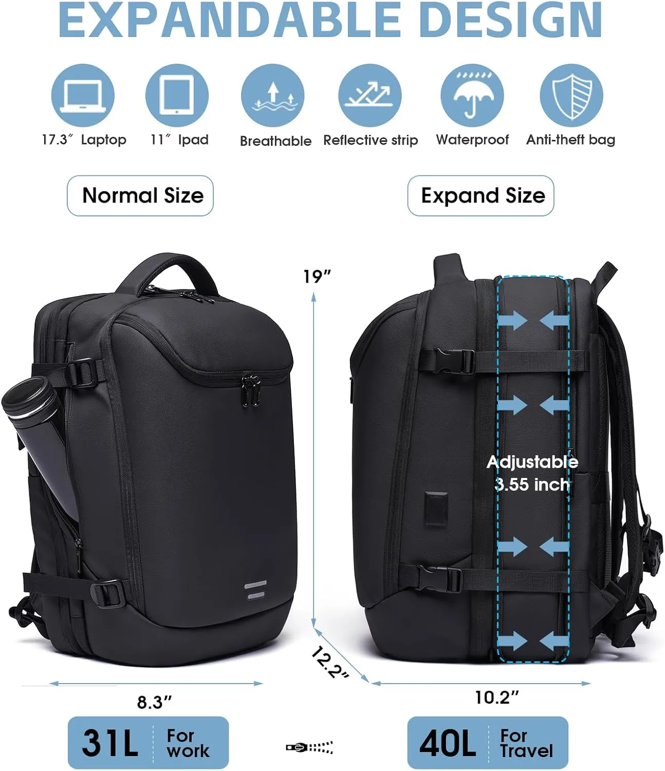 Vacuum Backpack Travel with Pump, 40L Expandable Carry on Compression Backpack Flight Approved for Women Men Fit 17 Inch Laptop with USB Charging Port Business Weekender