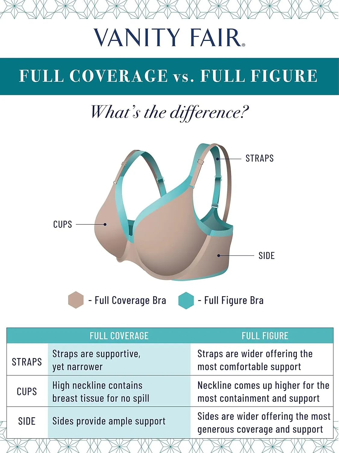 Vanity Fair Women's Bra with 2-Way Convertible Straps, Body Caress Full Coverage, Lightly Lined Cups up to DD