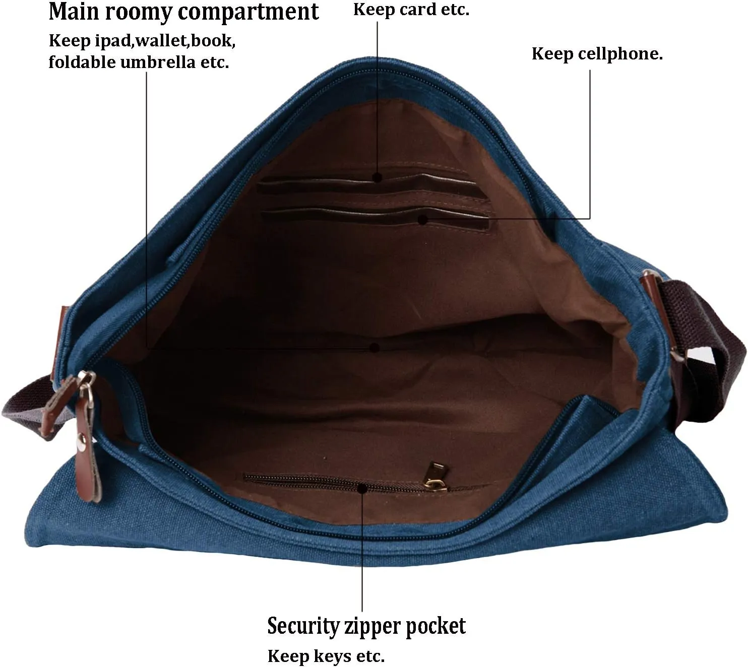 Vintage Canvas Satchel Messenger Bag for Men Women,Travel Shoulder bag 13.5" Laptop Bags Bookbag (Blue)