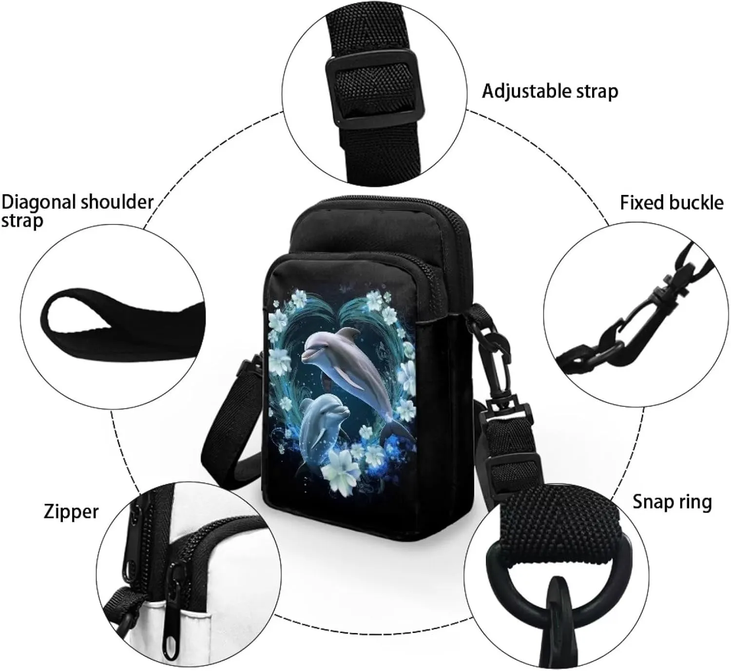 WELLFLYHOM Cell Phone Purse Women Crossbody Bag Canvas Messenger Pouch Travel Wallet