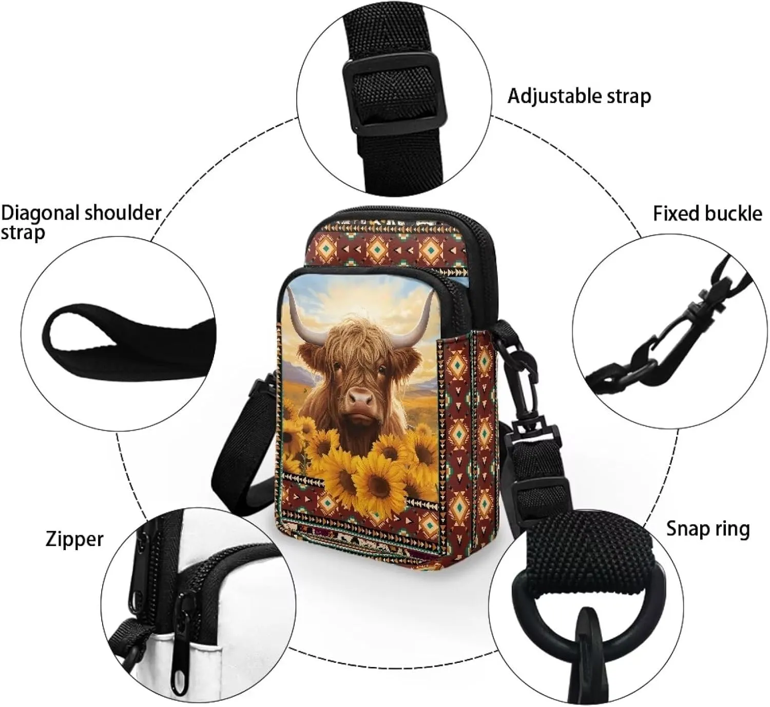 WELLFLYHOM Cell Phone Purse Women Crossbody Bag Canvas Messenger Pouch Travel Wallet