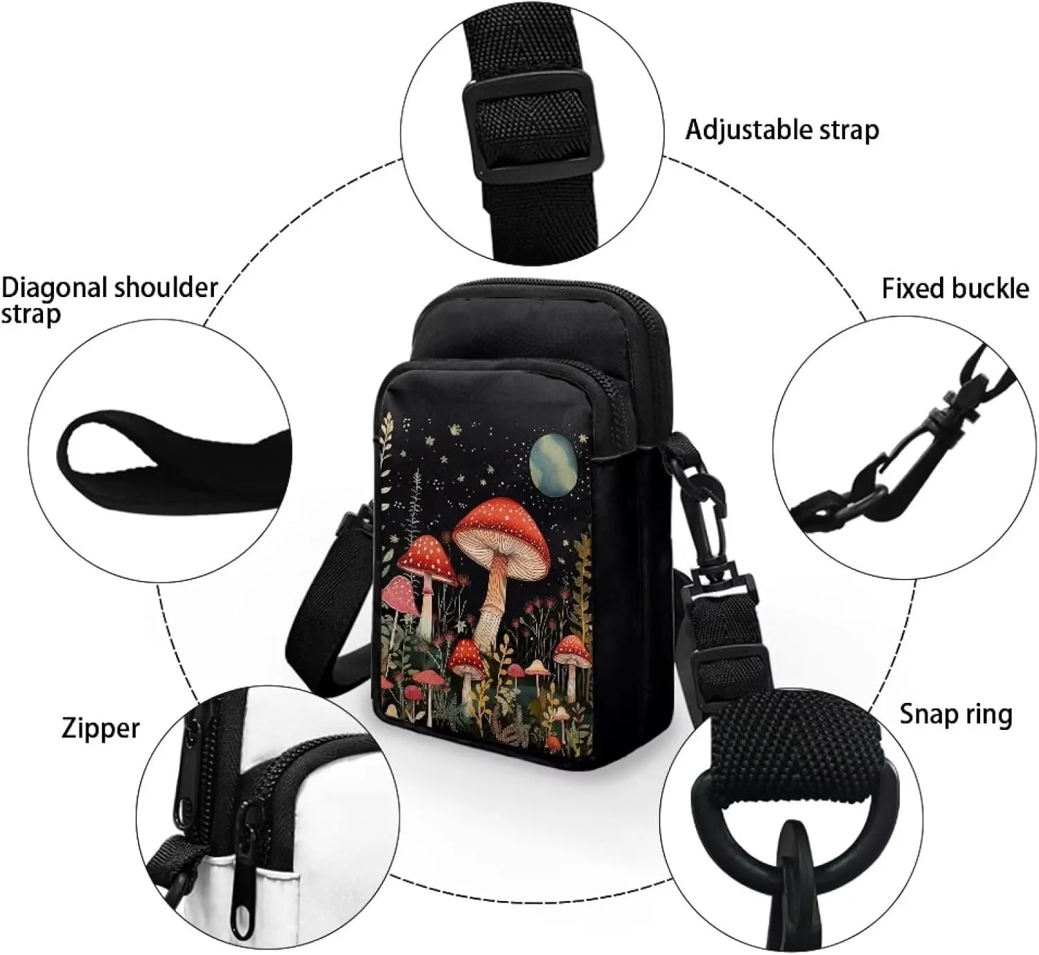 WELLFLYHOM Cell Phone Purse Women Crossbody Bag Canvas Messenger Pouch Travel Wallet