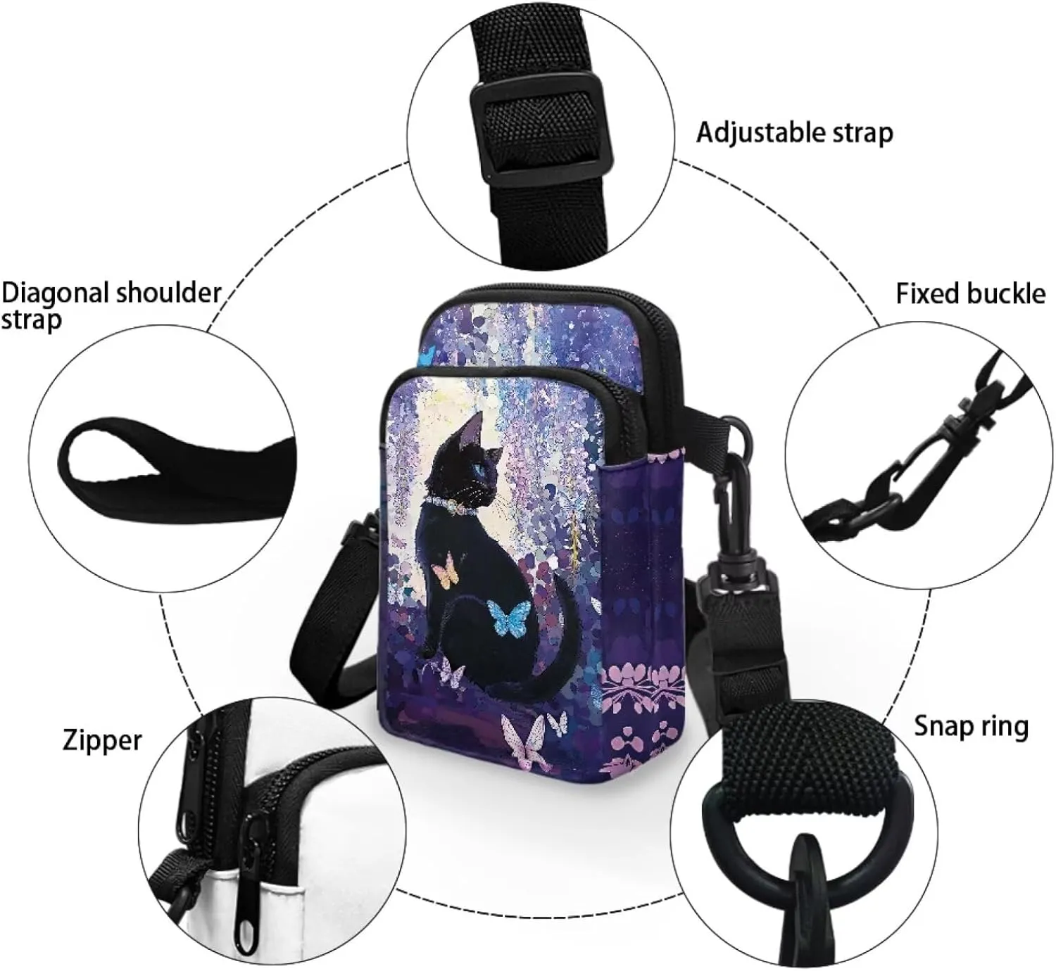 WELLFLYHOM Mini Crossbody Bag Phone Purses Wallet for Women Canvas Messenger Pouch