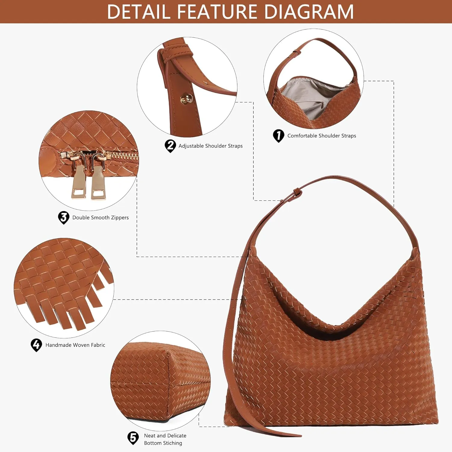 Woven Bag for Women, Vegan Leather Tote Bags Large Hobo Purses for Women Handmade Shoulder Bag with Adjustable Strap